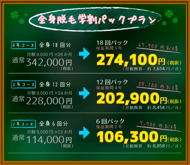 キレイモ学割パックプラン